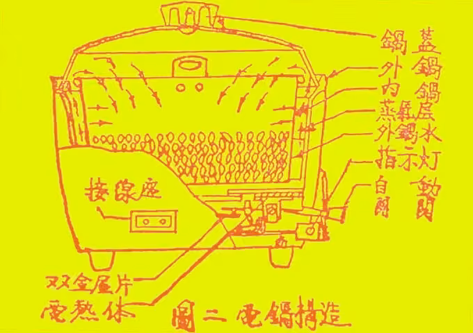 tatung